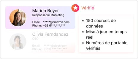 Les données de Kaspr